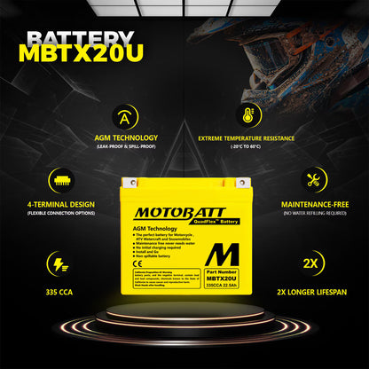 MBTX20U -- 20ah Battery Upgrade MBTX20U